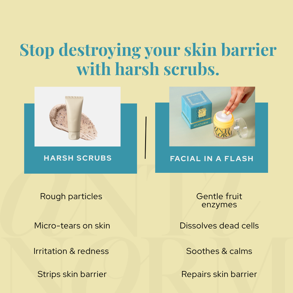 Facial in a Flash