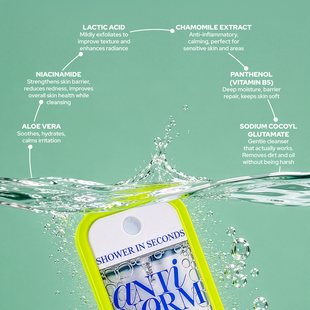 Shower in Seconds - Green Juice